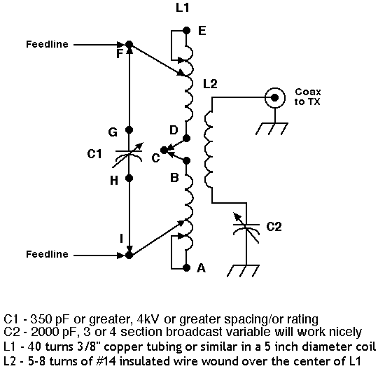 Parallel-Fed