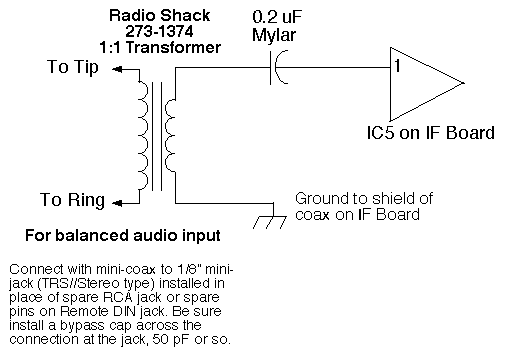Balanced Audio Direct to Modulator