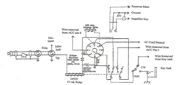 schematic